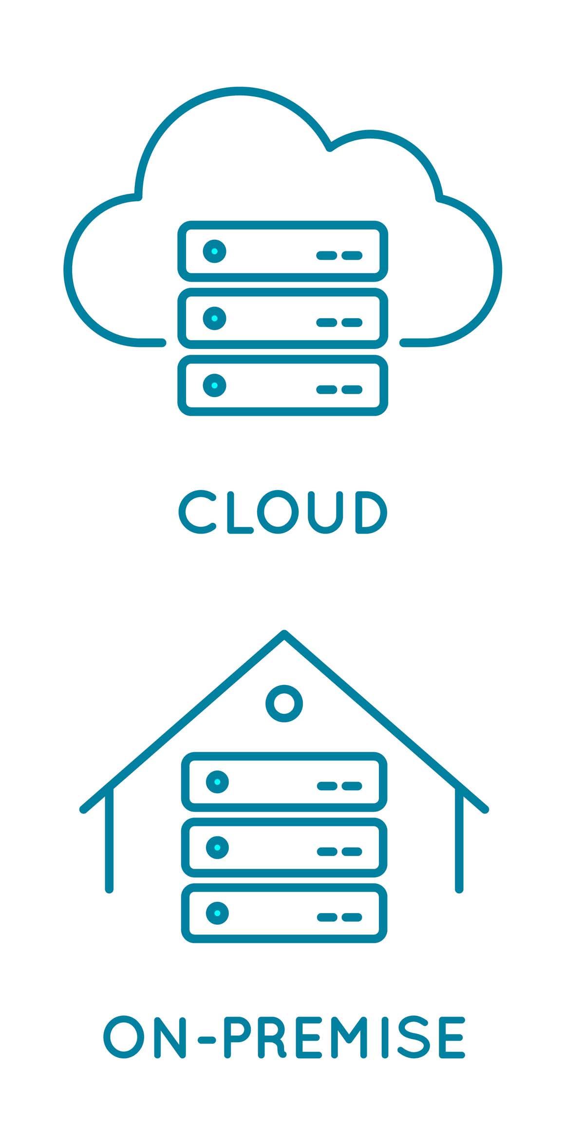 On-premise and cloud service line icon. Local network and cloud microsoft dynamics 365 sales